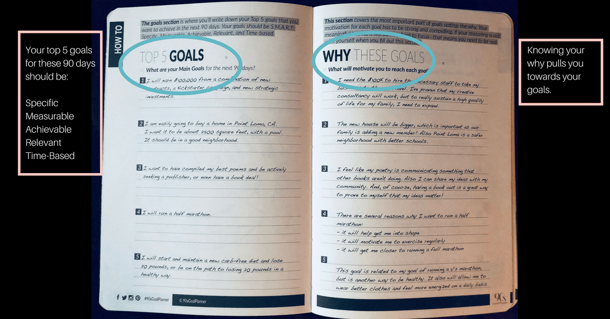 90x Goal Planner | dinacataldo.com 90x Goal Planner Review, goal planning, how to plan goals, why am I scared of my goal